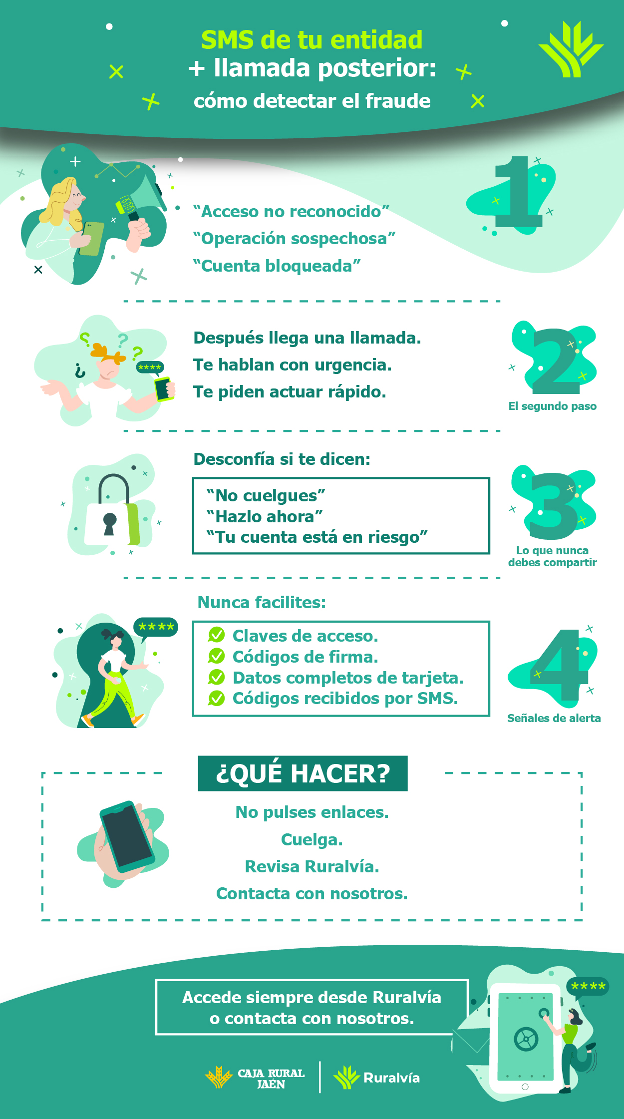 infografía